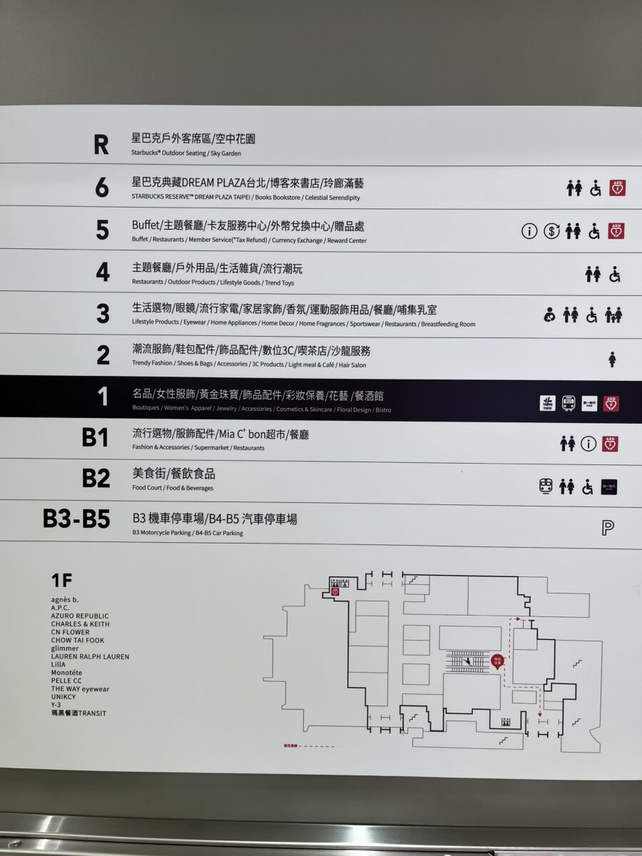 台北信義區百貨「DREAM PLAZA」各樓層